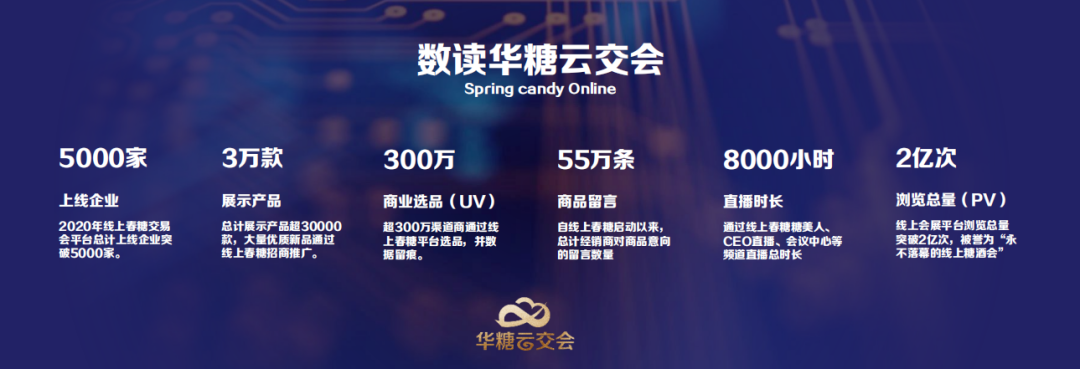 海天、太太乐、六月鲜、天味……调味品企业推的新品，如何成为“明星产品”？