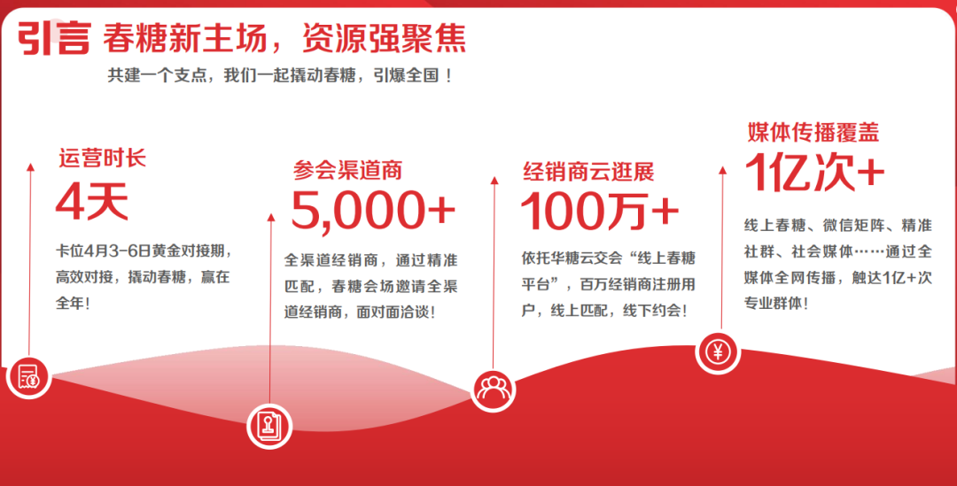 海天、太太乐、六月鲜、天味……调味品企业推的新品，如何成为“明星产品”？