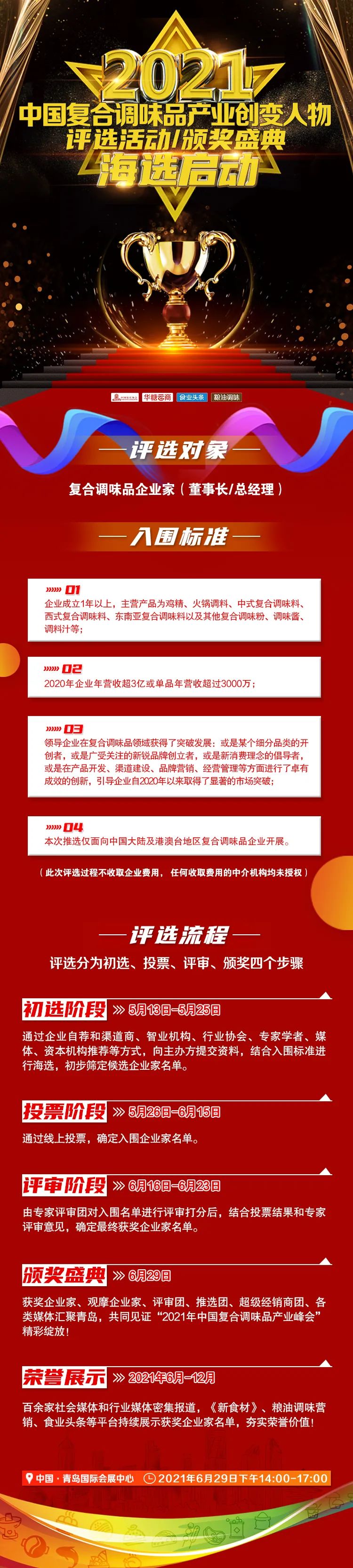 首批“2021中国复合调味品产业创变人物”名单出炉!