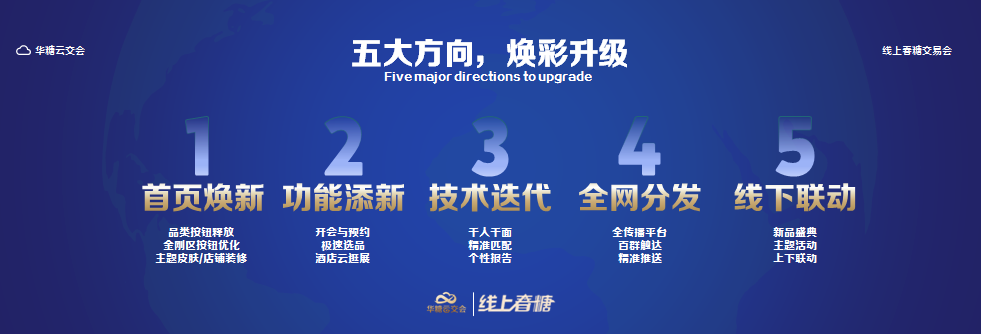 春糖延期!不确定性肆虐下厂商咋办?