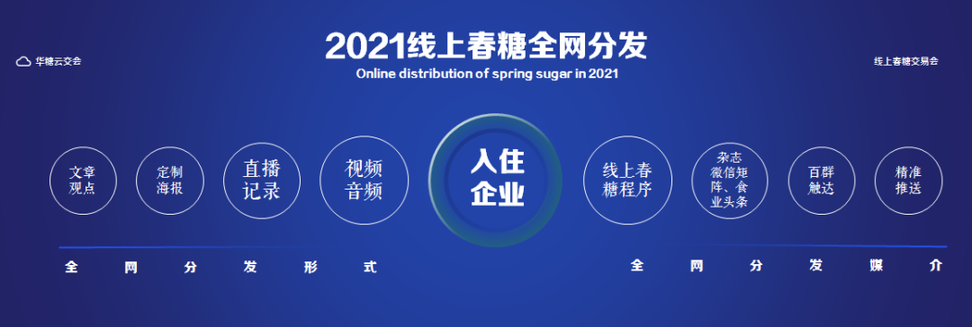 春糖延期!不确定性肆虐下厂商咋办?