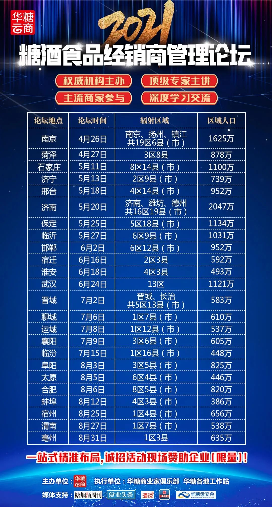 主流经销商齐聚菏泽,共建新商业竞争力