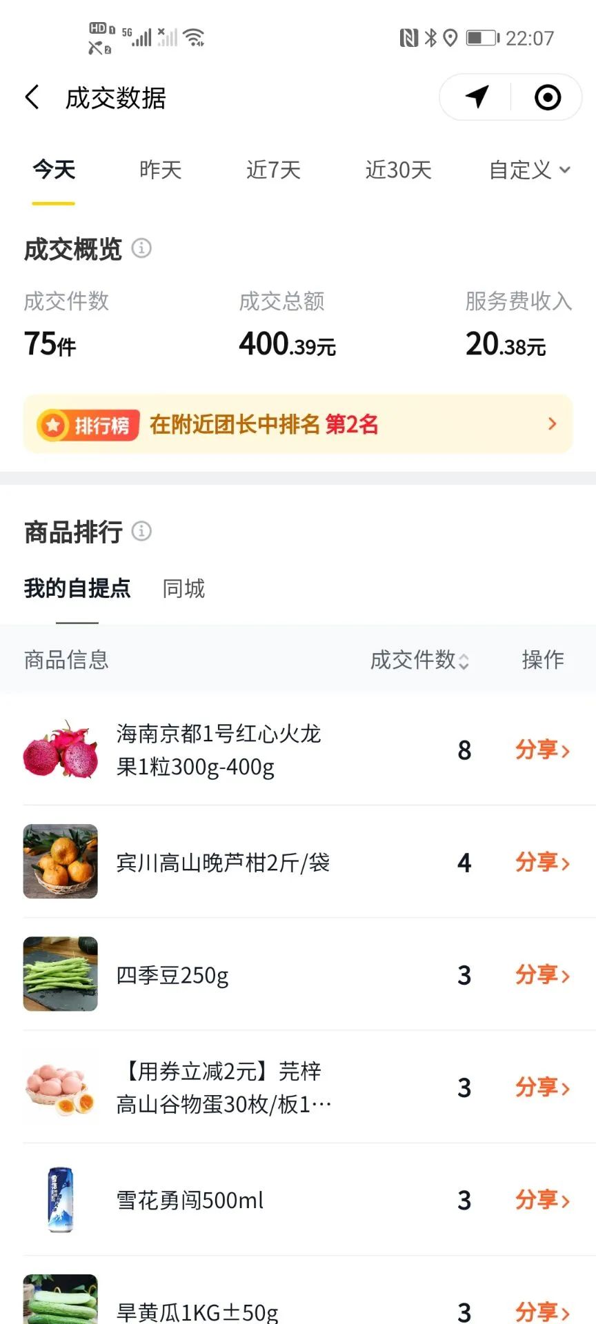 烧钱的社区团购开始割韭菜了?!