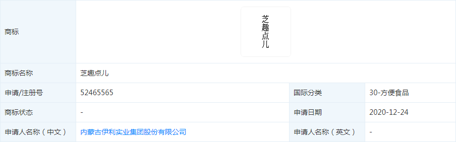 上周,乳业圈发生了哪些大事儿?