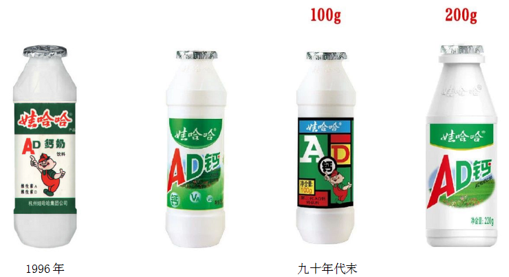 AD钙奶市场再添新军，出自这家年营收400多亿的企业！