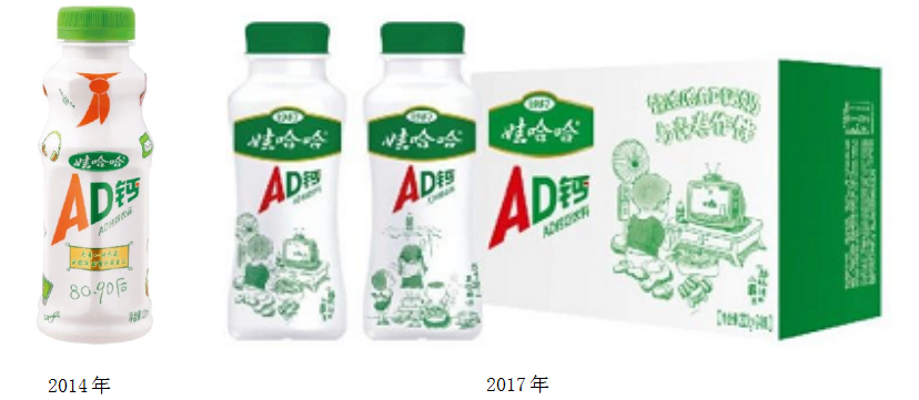 AD钙奶市场再添新军,出自这家年营收400多亿的企业!