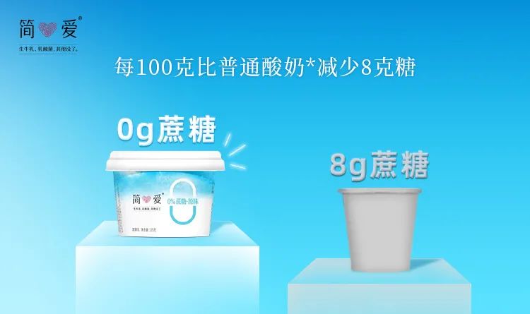 从乳业后浪到新消费宠儿，简爱酸奶做对了什么？