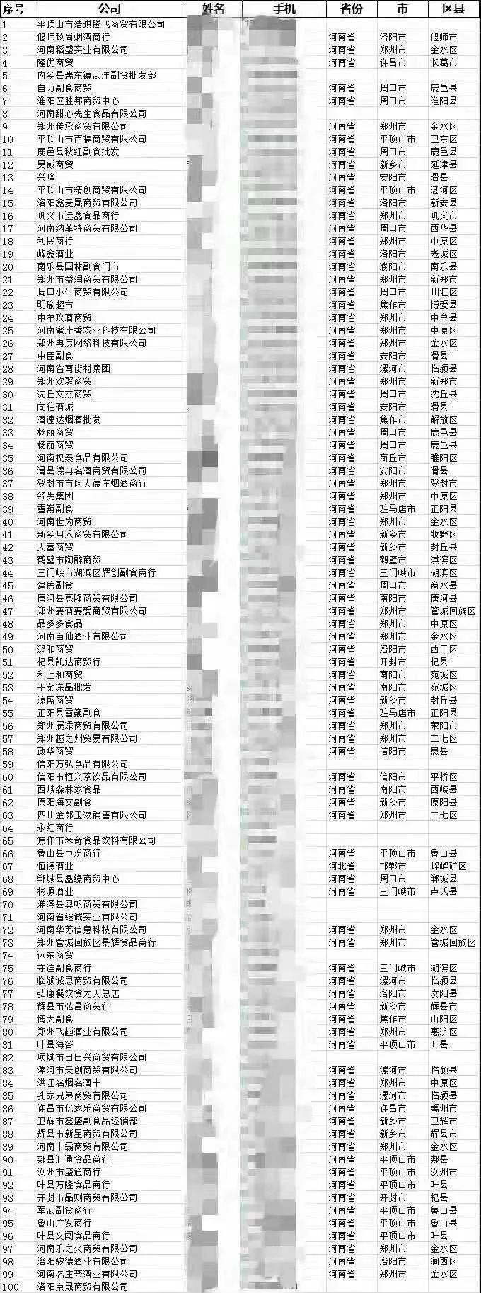 千家主流经销商与您相约郑州，共赴河南全渠道增长大会！