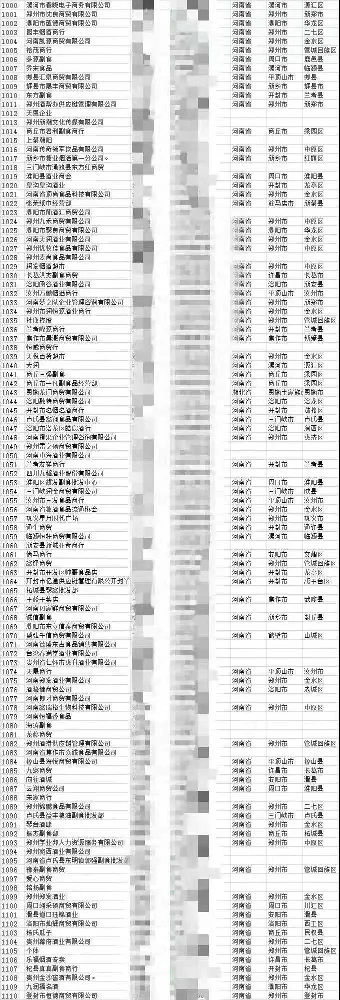 千家主流经销商与您相约郑州，共赴河南全渠道增长大会！
