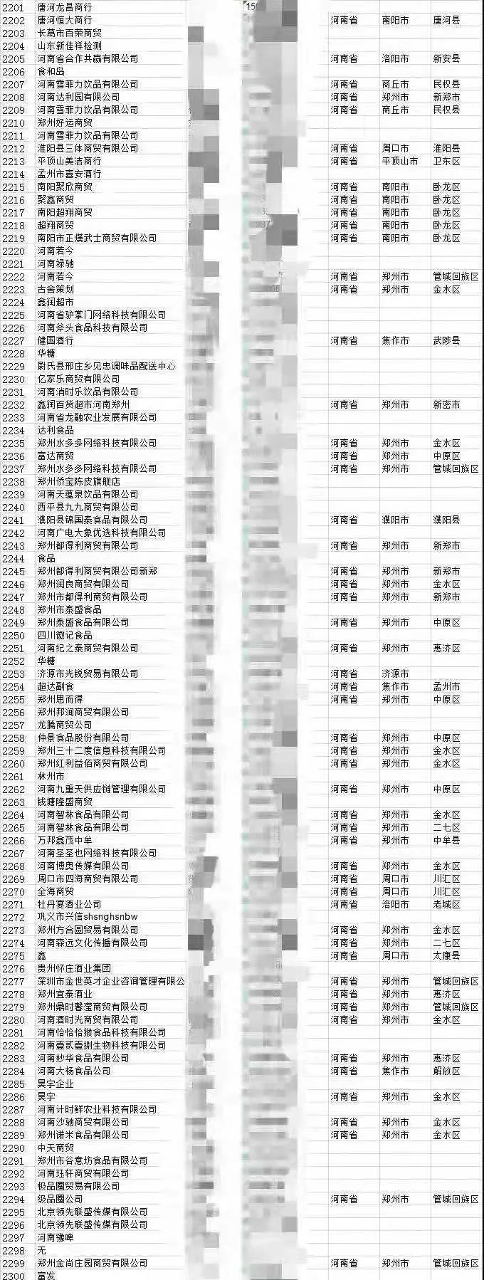 千家主流经销商与您相约郑州，共赴河南全渠道增长大会！