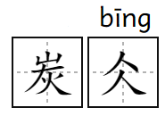 蒟蒻、炭仌、茶π…这些食品为啥要起“读不出来”的名字?