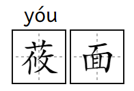 蒟蒻、炭仌、茶π…这些食品为啥要起“读不出来”的名字?