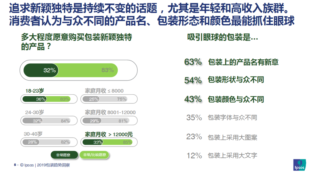 蒟蒻、炭仌、茶π…这些食品为啥要起“读不出来”的名字？