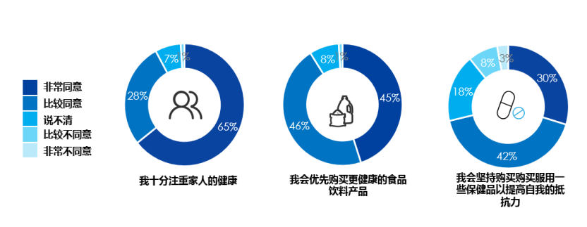 炖类饮品大战一触即发，谁将赢得这场战局？