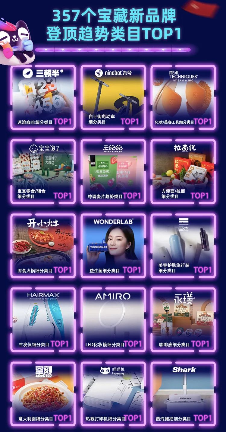 洽洽也盯上了“新消费品类”，这次它要做的是投资！