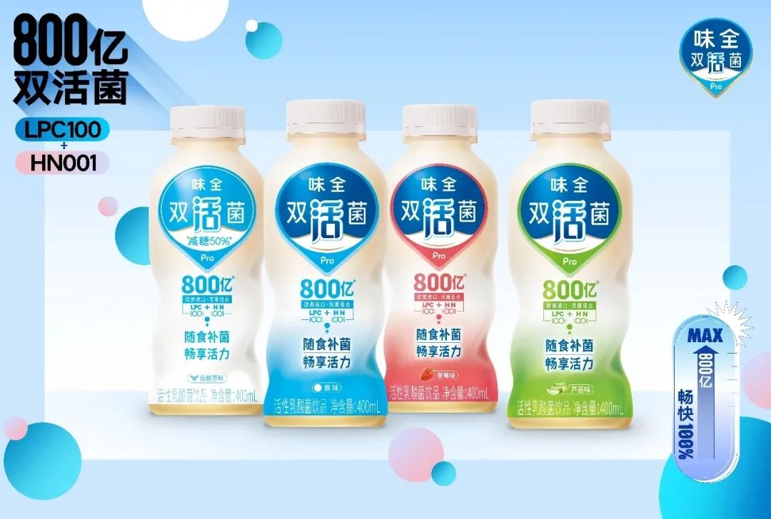 票选 | 25款春糖明星乳酸菌产品,谁是你心中的“人气王”?