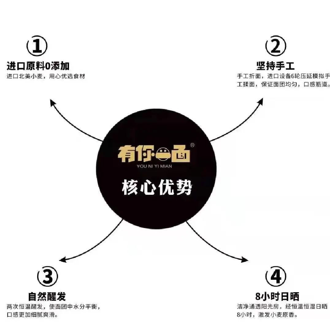 产品亮相大阵容，快煮面食新一极，春糖有你一面还有大动作