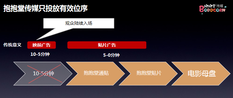 如何实现品牌年轻化，抱抱堂说打造爆款单品就得这么做！