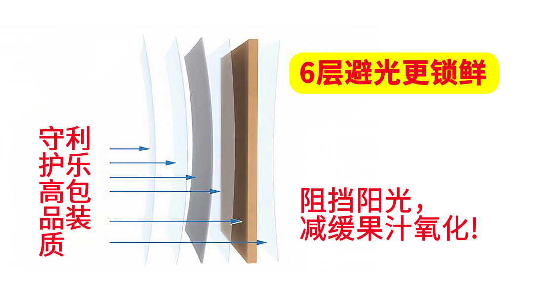 农夫山泉之后，NFC果汁第二品牌谁与争锋？