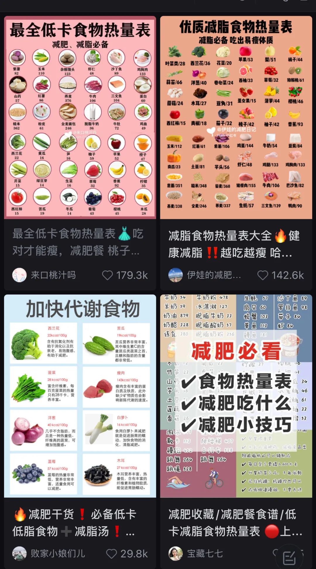 “0糖0脂0卡”，一切归“零”后，消费者真正需要的是什么？