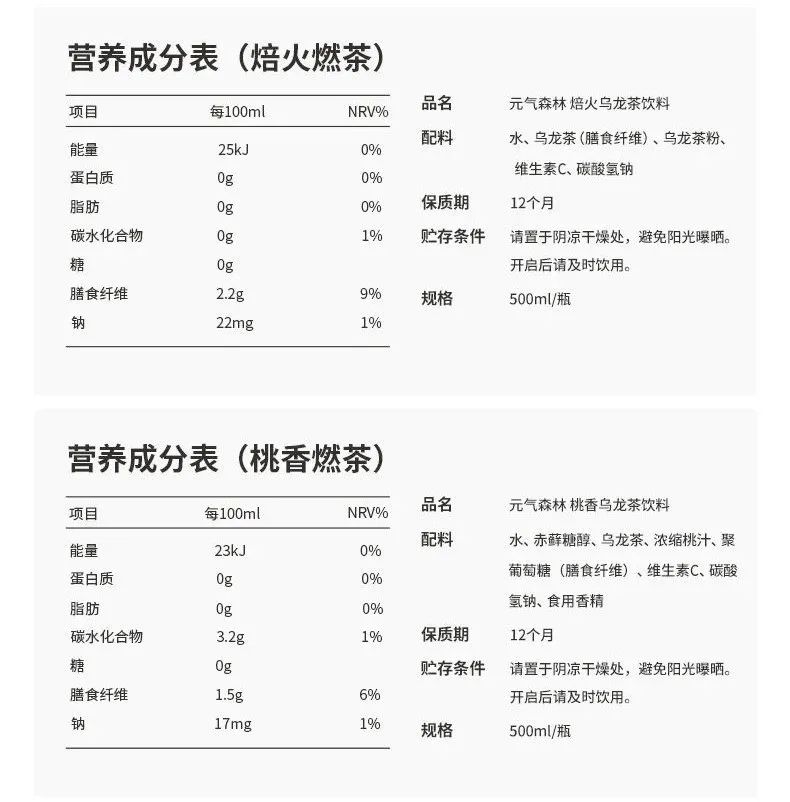“0糖0脂0卡”，一切归“零”后，消费者真正需要的是什么？