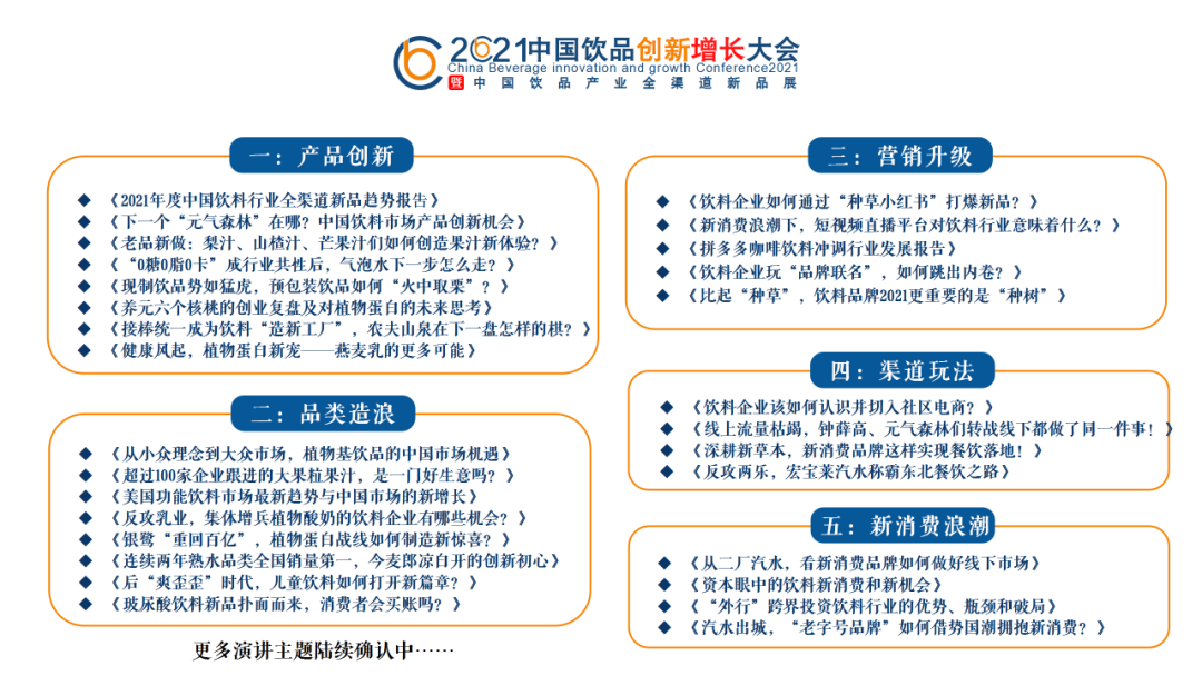 食品人注意| 五一长假后,5月还有一个众望所归的饮品大会等你来!