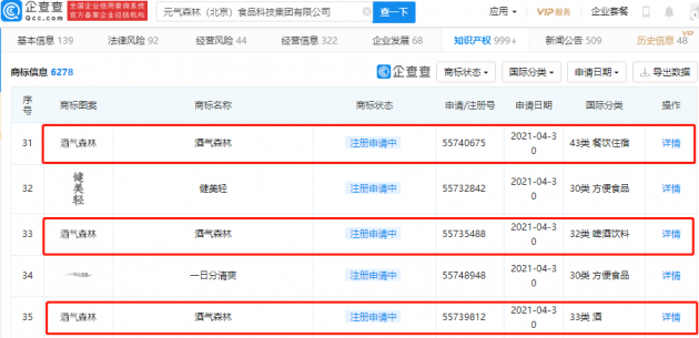 气泡水只是开胃小菜，“酒气森林”暴露唐彬森真正的野心？
