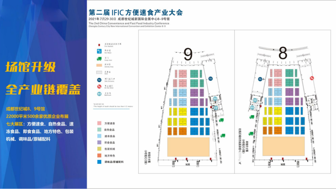 7.29-30日，第二届方便速食产业大会在成都盛大启幕