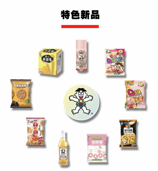 旺旺战报：总营收220亿，特色新品表现不俗