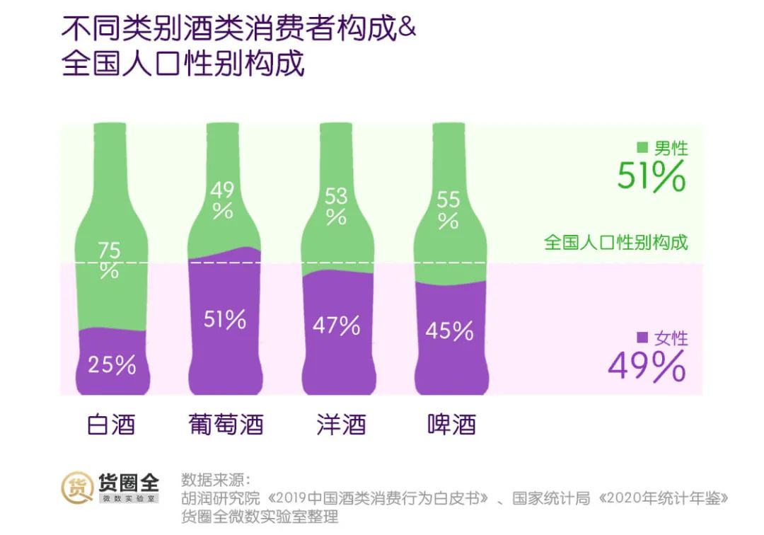 可口、统一入局低度酒饮，是“喝高了”，还是“真香”？