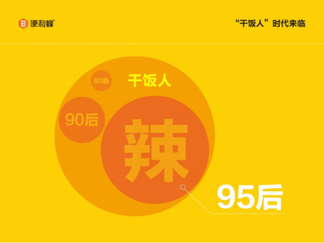 便利蜂发布《2020国民便利店报告》：新增群体多为Z世代