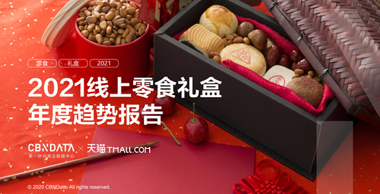 2021年零食礼盒消费呈现四大趋势