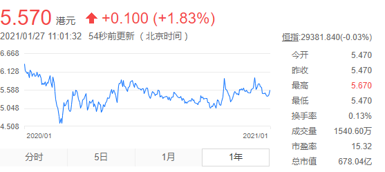 曾经坐在神坛上的旺旺，还“旺”吗？