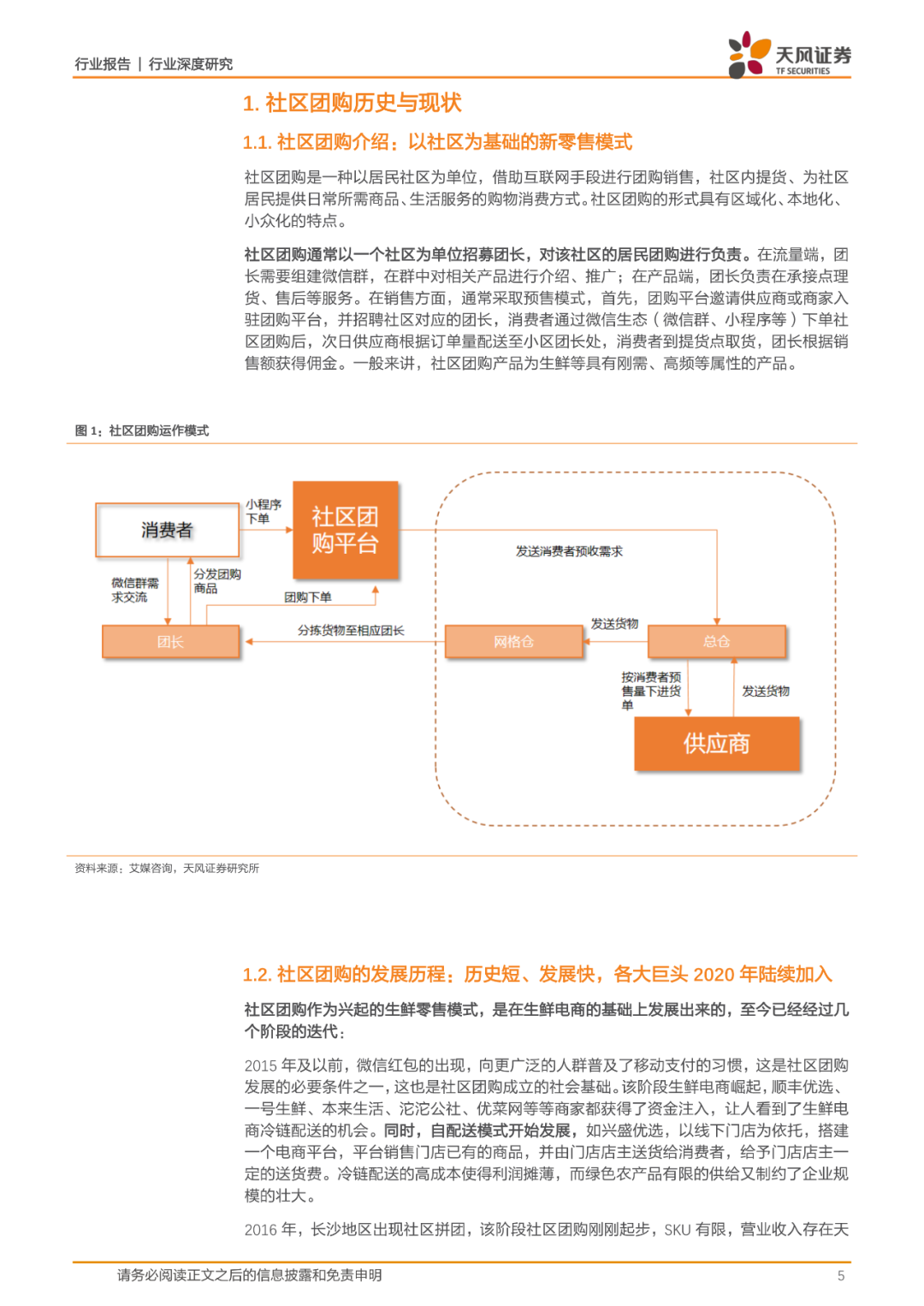 35页报告丨一文看懂社区团购的历史、现状、趋势