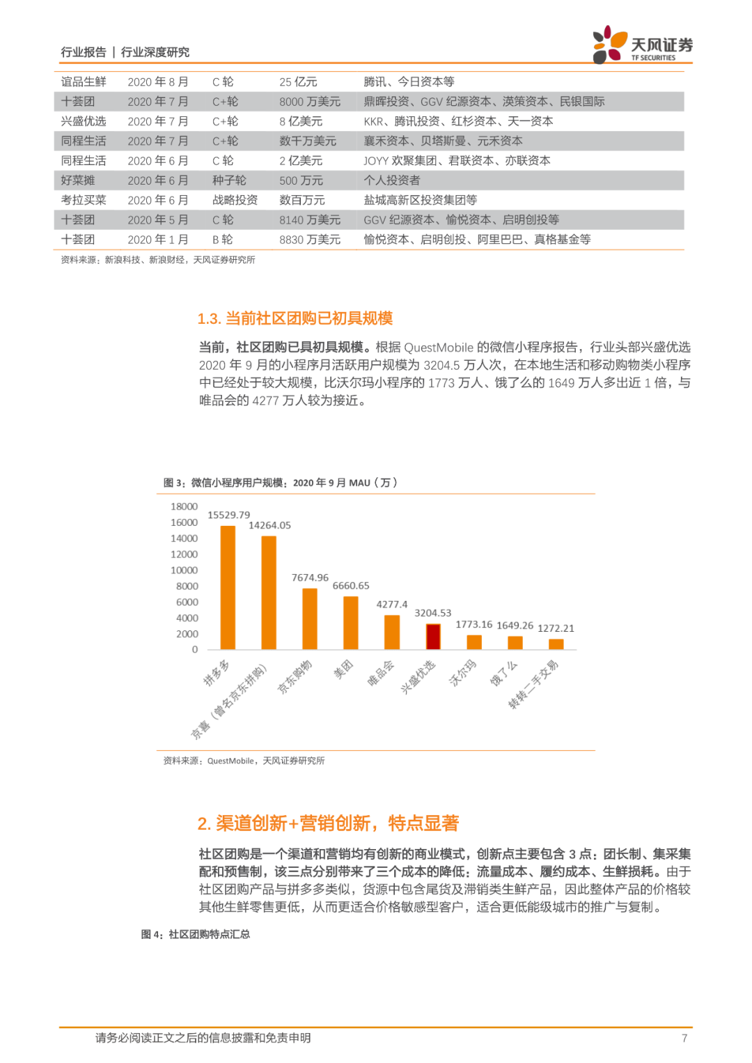 35页报告丨一文看懂社区团购的历史、现状、趋势