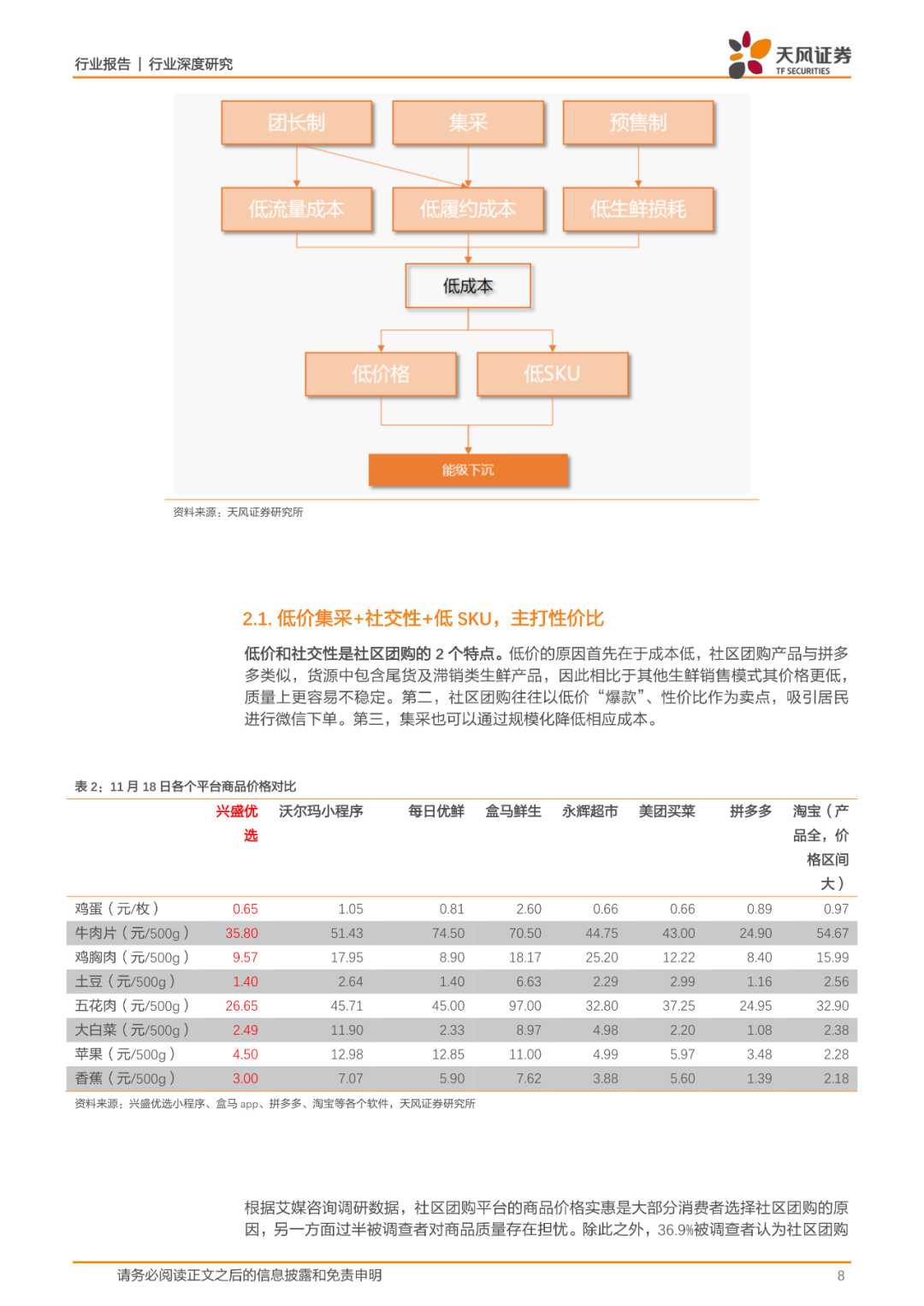 35页报告丨一文看懂社区团购的历史、现状、趋势