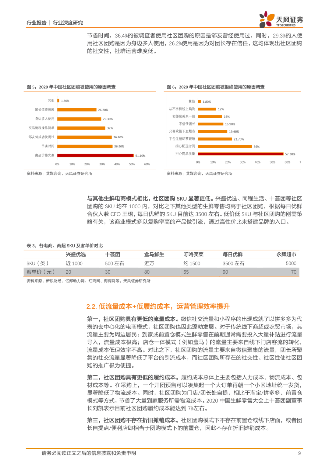 35页报告丨一文看懂社区团购的历史、现状、趋势