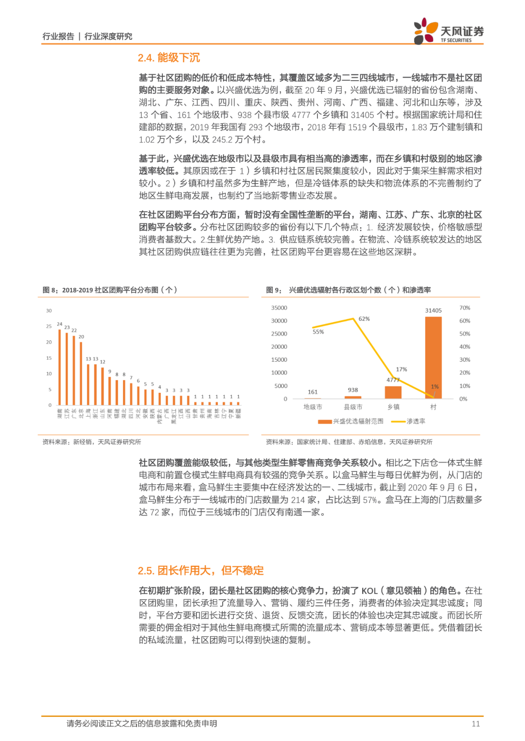 35页报告丨一文看懂社区团购的历史、现状、趋势