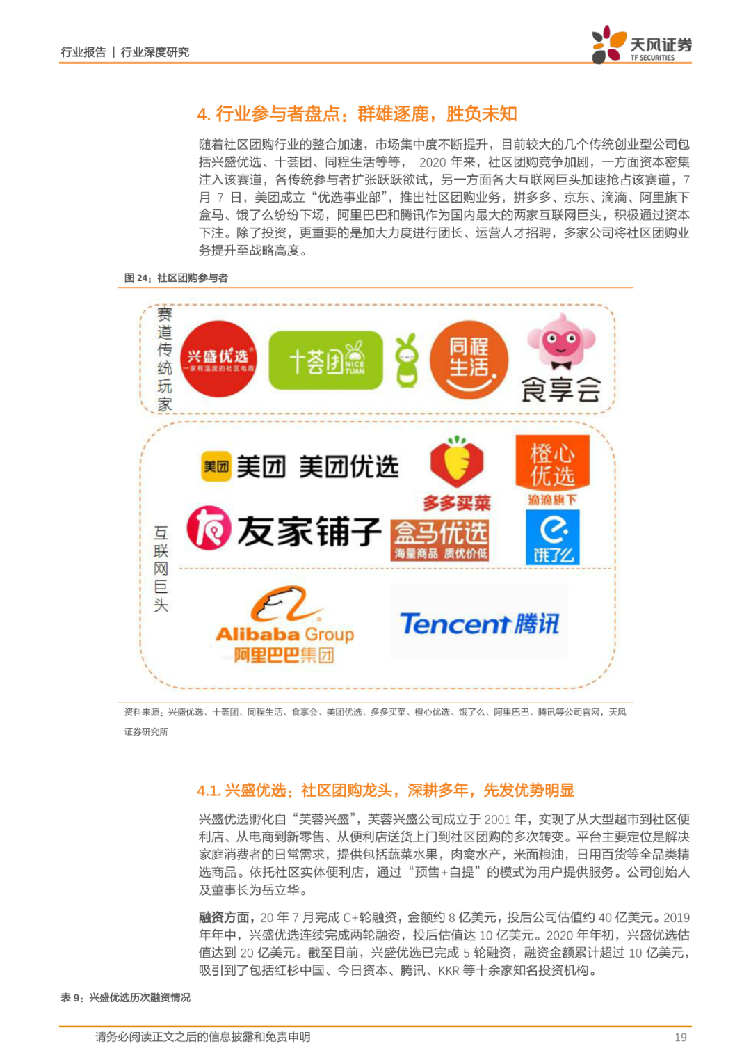35页报告丨一文看懂社区团购的历史、现状、趋势