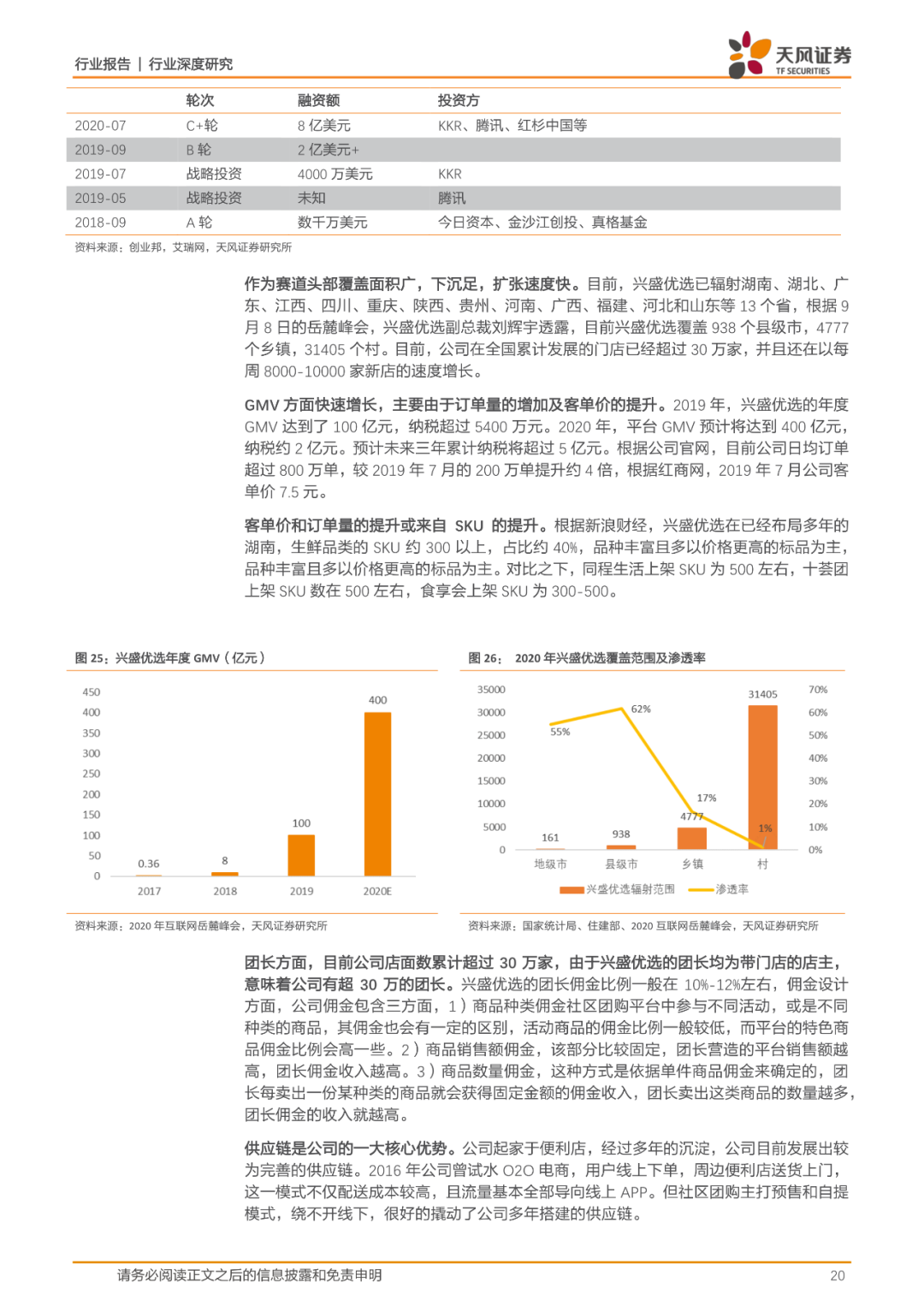 35页报告丨一文看懂社区团购的历史、现状、趋势