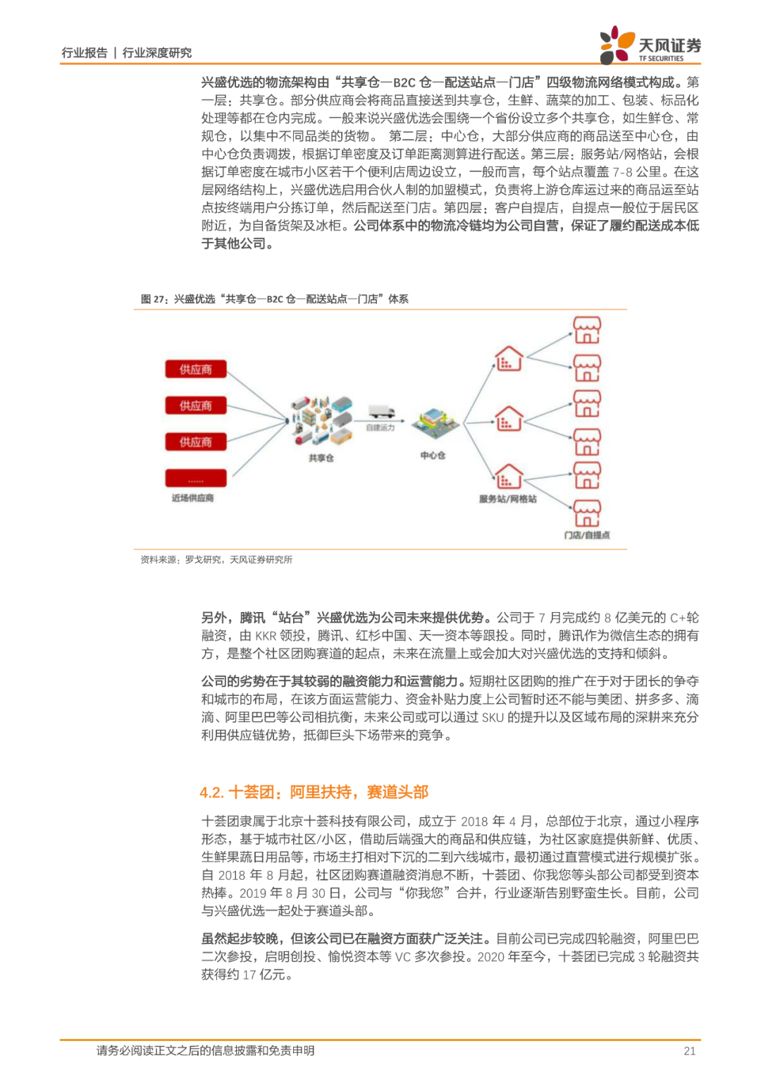 35页报告丨一文看懂社区团购的历史、现状、趋势