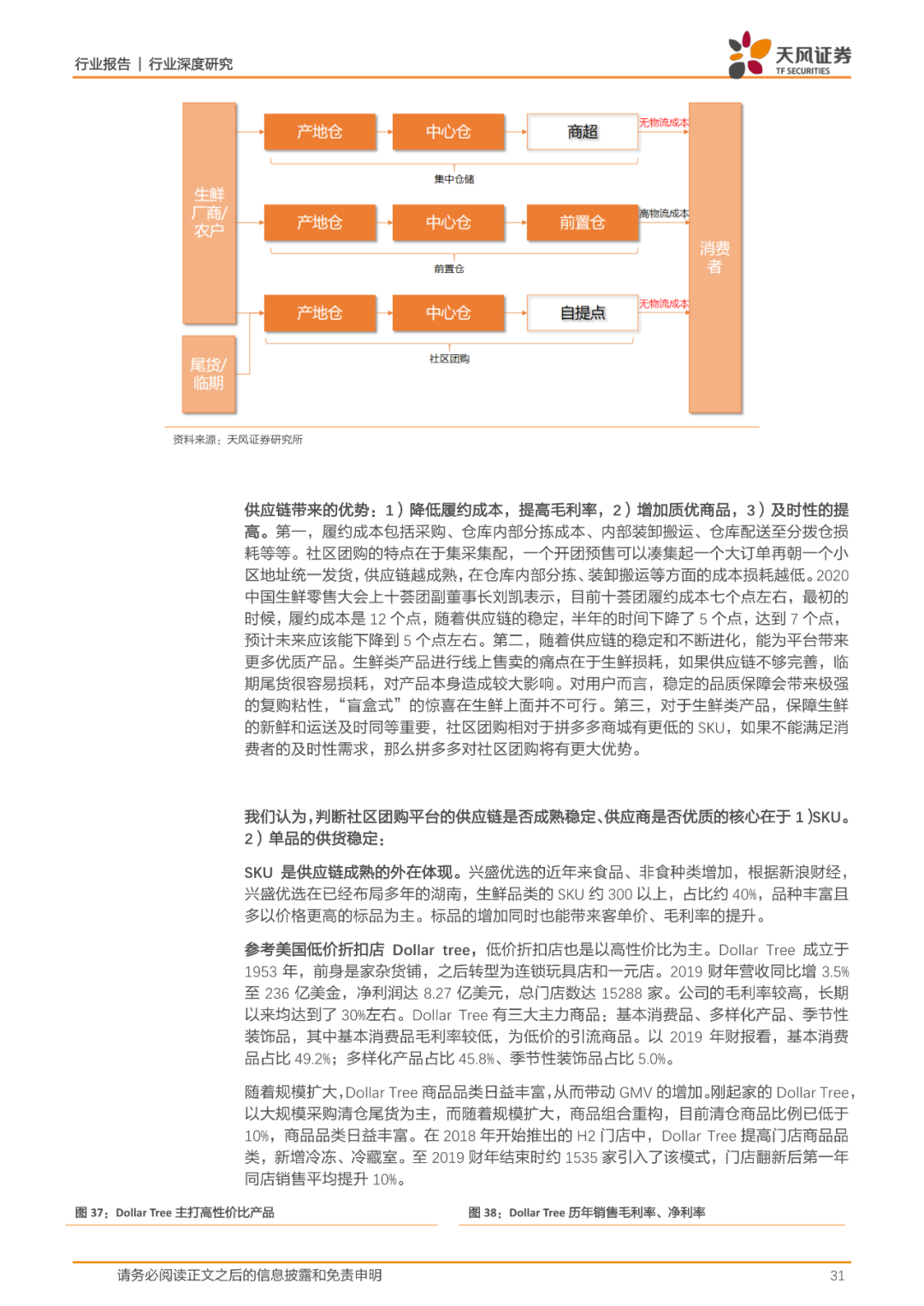 35页报告丨一文看懂社区团购的历史、现状、趋势