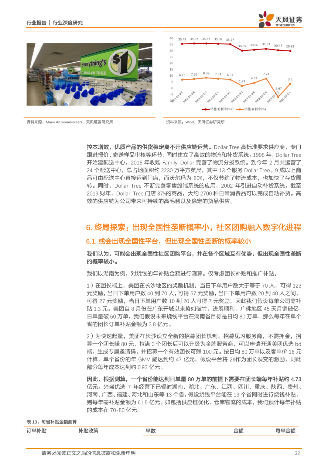 35页报告丨一文看懂社区团购的历史、现状、趋势
