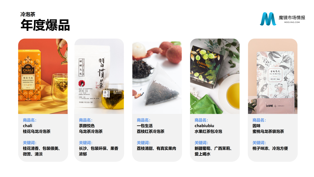 中国线上高增长消费市场白皮书发布！