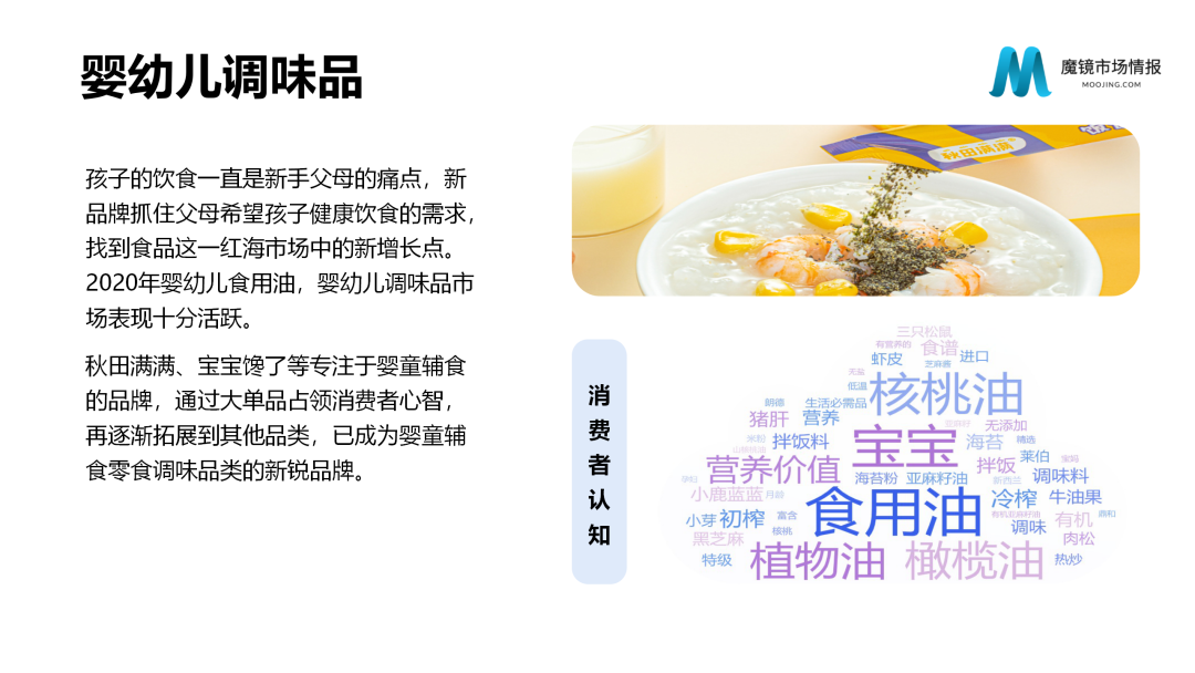 中国线上高增长消费市场白皮书发布！