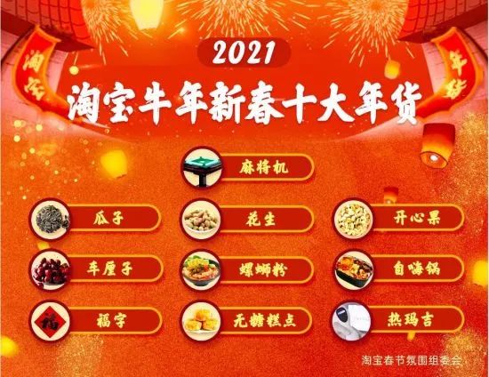 淘宝发布十大年货:螺蛳粉、自嗨锅上榜