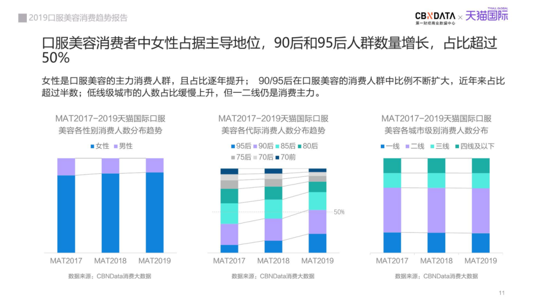 玻尿酸软糖开售,口服美容或成功能食品新蓝海