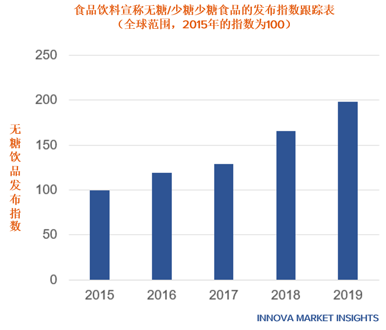 我喝的不是“气泡水”，而是生活中的小确幸