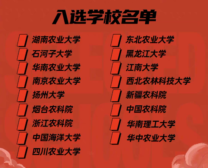 淘宝发起“高校科研美食pk赛”,这些美食组团出道!