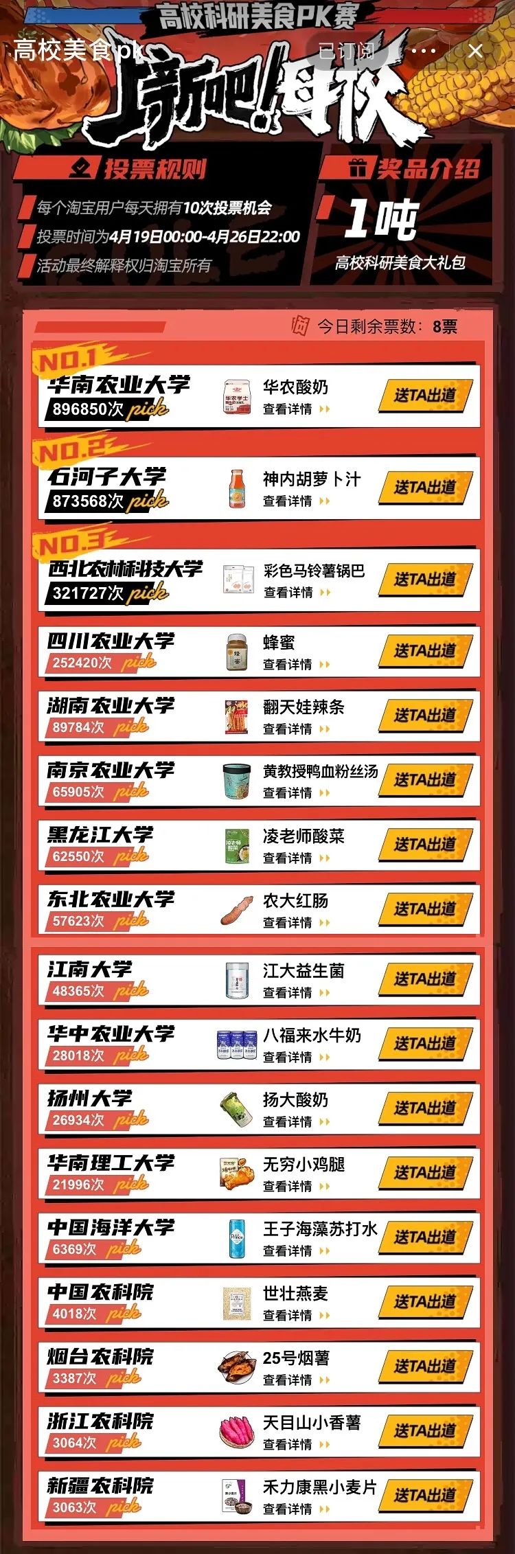 淘宝发起“高校科研美食pk赛”，这些美食组团出道！
